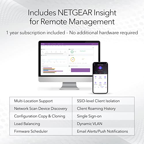 NETGEAR Cloud Managed Wireless Access Point (WAX610) - WiFi 6 Dual-Band AX1800 Speed | Up to 200 Client Devices | 802.11ax | Insight Remote Management | PoE+ Powered or AC Adapter (not included)