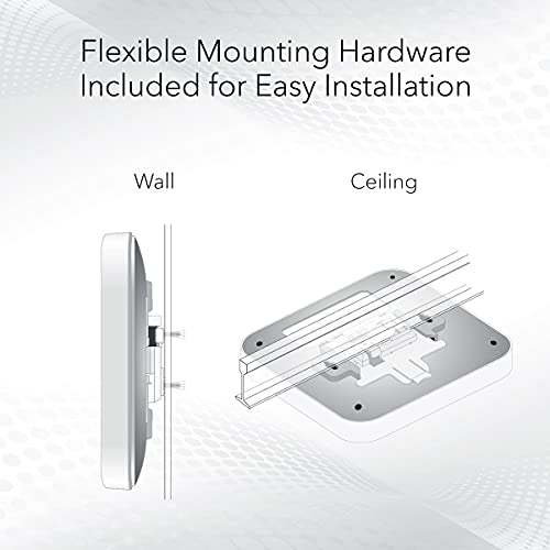 NETGEAR Cloud Managed Wireless Access Point (WAX610) - WiFi 6 Dual-Band AX1800 Speed | Up to 200 Client Devices | 802.11ax | Insight Remote Management | PoE+ Powered or AC Adapter (not included)