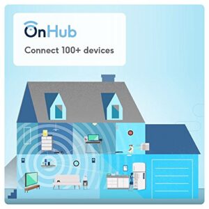 OnHub Wireless Router from Google and TP-LINK, Color Blue