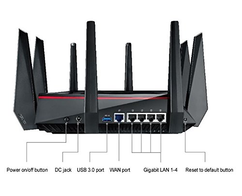 ASUS WiFi Gaming Router (RT-AC5300) - Tri-Band Gigabit Wireless Internet Router, Gaming & Streaming, AiMesh Compatible, Included Lifetime Internet Security, Adaptive QoS, Parental Control, MU-MIMO