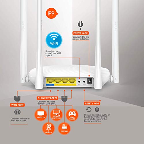 Tenda N600Mbps Smart WiFi Router, Wireless Router for Internet with Whole-Home Coverage, 4*6dBi High-Gain Omnidirectional Antennas&Beamforming, 3 Lan Fast Ports, Easy Setup&App Control(F9)