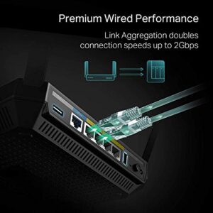 Certified Refurbished AC4000 MU-MIMO Tri-Band Wi-Fi Router (Renewed)