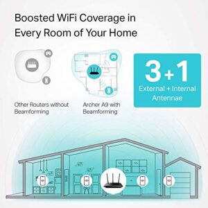 TP-Link AC1900 Smart WiFi Router (Archer A9) - High Speed MU- MIMO Router, Gigabit, VPN Server, Beamforming (Renewed)