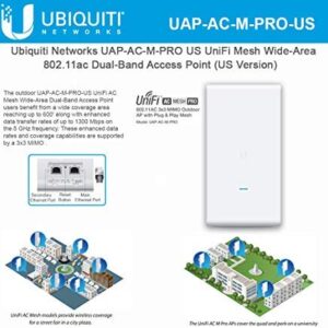 unifi mesh ac pro uap-ac-m-pro-us 802.11ac 3×3 mimo outdoor wi-fi access point wide-area dual-band ap