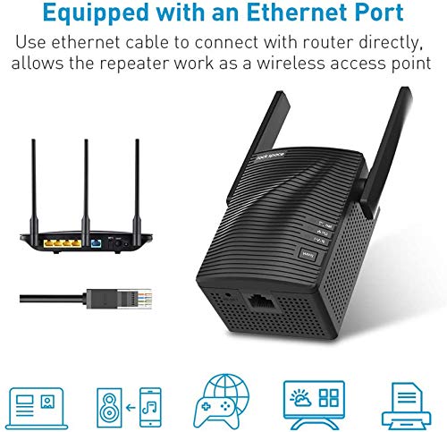 WiFi Extender- WiFi Range Extender Up to 1200Mbps, WiFi Signal Booster, 2.4 & 5GHz Dual Band WiFi Repeater with Access Ethernet Port, 360° Full Coverage, Easy Set-Up. (1200Mbps)