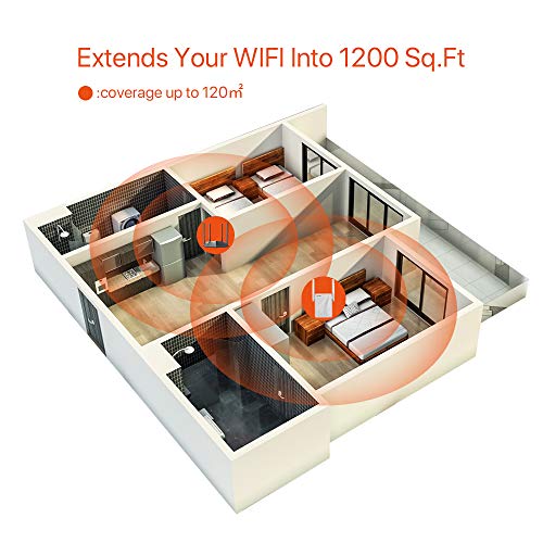 Tenda A301 300Mbps WiFi Range Extender Signal Booster Repeater, with Intelligent Signal Indicator 2 Antenna Add Coverage up to 1200 sq.ft. in Your House, Easy Setup