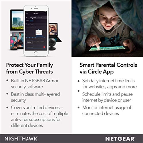 NETGEAR Nighthawk Smart WiFi Router (R6900P) - AC1900 Wireless Speed (up to 1900 Mbps) | Up to 1800 sq ft Coverage & 30 Devices | 4 x 1G Ethernet and 1 x 3.0 USB Ports | Armor Security (Renewed)