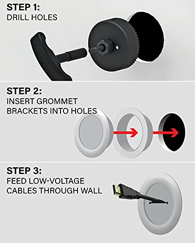 Made for Amazon In-Wall Cable Management Kit