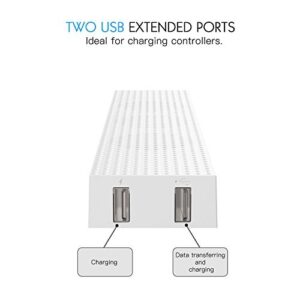 MoKo Xbox One S Cooling Fan, Built-in 3 High Speed Fans, 2-Port USB Charing & Data Syncing, L/H Fan Speed Switch for Xbox One S Gaming Console, White