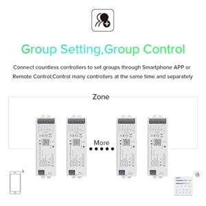 BTF-LIGHTING 5in1 WB5 2.4GHz WiFi LED Controller Compatible with Alexa Google Home Smart Life Tuya Smart APP Control for Monochrome CCT RGB RGBW RGBCCT LED Strip Match with B1 B2 B3 B4 etc Remote