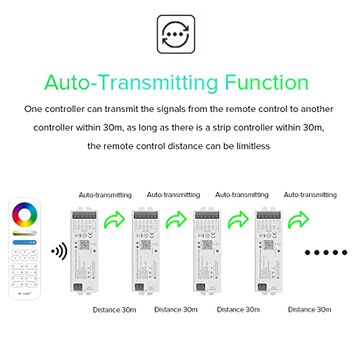 BTF-LIGHTING 5in1 WB5 2.4GHz WiFi LED Controller Compatible with Alexa Google Home Smart Life Tuya Smart APP Control for Monochrome CCT RGB RGBW RGBCCT LED Strip Match with B1 B2 B3 B4 etc Remote