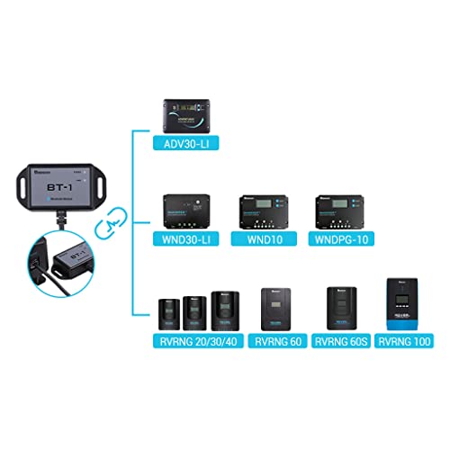 Renogy Bluetooth Module RJ12 Communication Port Compatible Rover/Wanderer/Adventurer Charge Controllers, BT-1 RS232