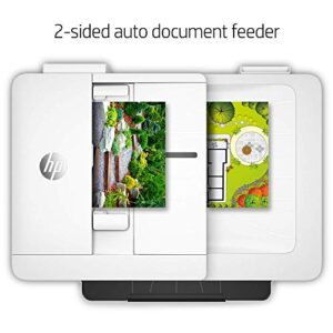 HP OfficeJet Pro 7740 Wide Format All-in-One Printer with Wireless Printing, Works with Alexa (G5J38A)