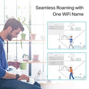 TP-Link Deco Whole Home Mesh WiFi System– Up to 5,500 Sq.ft. Coverage, WiFi Router/Extender Replacement, Gigabit Ports,Seamless Roaming, Parental Controls, Works with Alexa(Deco S4 3-Pack) (Renewed)