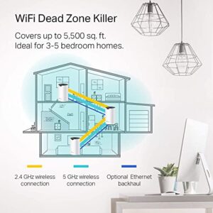 TP-Link Deco Whole Home Mesh WiFi System– Up to 5,500 Sq.ft. Coverage, WiFi Router/Extender Replacement, Gigabit Ports,Seamless Roaming, Parental Controls, Works with Alexa(Deco S4 3-Pack) (Renewed)