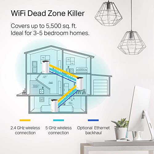 TP-Link Deco Whole Home Mesh WiFi System– Up to 5,500 Sq.ft. Coverage, WiFi Router/Extender Replacement, Gigabit Ports,Seamless Roaming, Parental Controls, Works with Alexa(Deco S4 3-Pack) (Renewed)