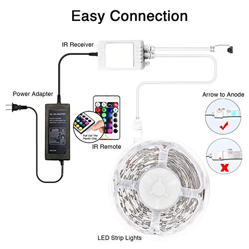 DAYBETTER Smart Led Lights 30ft, 5050 RGB Led Strip Lights Kits with 24 Keys Remote, App Control Timer Schedule Led Music Strip Lights