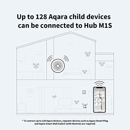 Aqara M1S Smart Hub, Wireless Smart Home Bridge for Alarm System (2.4 GHz Wi-Fi Required), Home Automation, Remote Monitor and Control, Supports Alexa, Google Assistant, Apple HomeKit and IFTTT