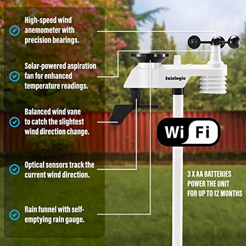 Sainlogic Professional WiFi Weather Station with Outdoor Sensor, Internet Wireless Weather Station with Rain Gauge, Weather Forecast, Wind Gauge, Wunderground