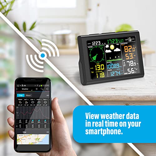 Sainlogic Professional WiFi Weather Station with Outdoor Sensor, Internet Wireless Weather Station with Rain Gauge, Weather Forecast, Wind Gauge, Wunderground