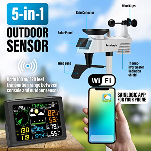 Sainlogic Professional WiFi Weather Station with Outdoor Sensor, Internet Wireless Weather Station with Rain Gauge, Weather Forecast, Wind Gauge, Wunderground