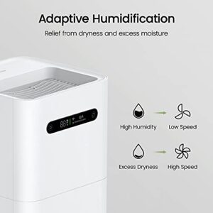 smartmi Evaporative Humidifiers, Cool No Mist Humidifiers for Bedroom, Air Humidifiers for Baby, 4L Top Fill, Self-Cleaning, Quiet, Smart APP Control, Auto Shutoff, Air-drying, Shockproof