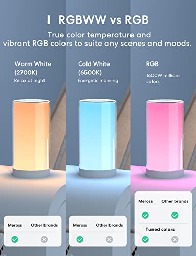 meross Smart WiFi Table Lamp, Bedside Lamp, Compatible with Apple HomeKit, Siri, Amazon Alexa and SmartThings, Tunable White and Multi-Color, Touch Control, Voice and App Control