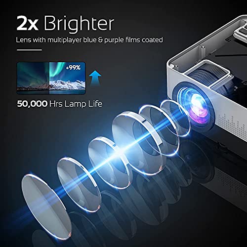 DBPOWER WiFi Projector, 9000L Full HD 1080p Video Projector with Carry Case, Support iOS/Android Sync Screen, Zoom&Sleep Timer, 4.3” LCD Home Movie Projector Compatible w/Smart Phone/Laptop