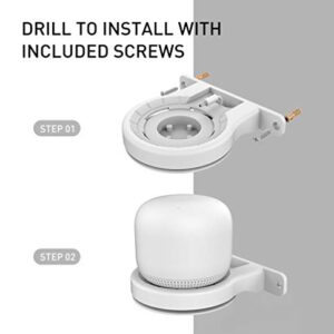 Delidigi Google WiFi Wall Mount ABS Bracket Holder Shelf for Google Nest WiFi Router and System[Built-in Cable Management](White)