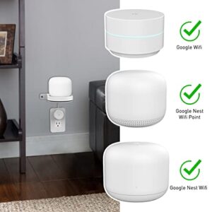 Delidigi Google WiFi Wall Mount ABS Bracket Holder Shelf for Google Nest WiFi Router and System[Built-in Cable Management](White)