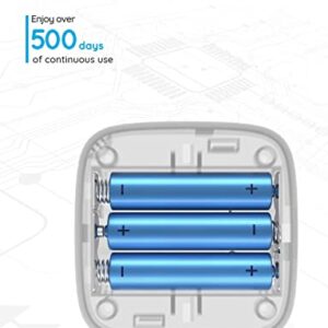 Govee Bluetooth Hygrometer Thermometer, Temperature Gauge Humidity Meter, App Alerts, Free Data Export Storage, Up to 500 Days Battery Life, 230ft Connecting Range for Humidor, Greenhouse