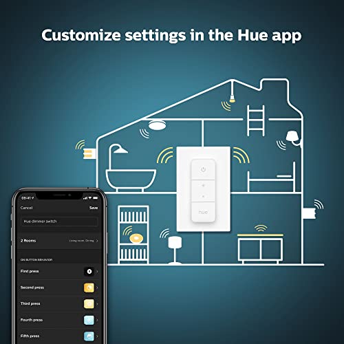 Philips Hue v2 Smart Dimmer Switch and Remote, Installation-Free, Smart Home, Exclusively for Philips Hue Smart Lights (2021 Version), White, 1-Pack