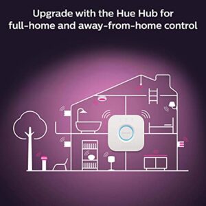 Philips Hue White and Color Ambiance Medium Lumen (75W) Smart Button Starter Kit, Hub Included, 16 Millions Colors, Works with Amazon Alexa, Google Assistant, Apple HomeKit (New Version)