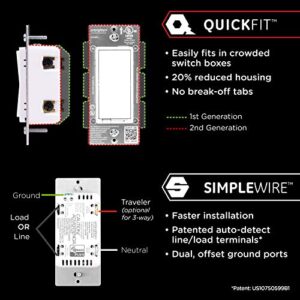 Enbrighten Z-Wave Smart Rocker Light Switch with QuickFit and SimpleWire, 3-Way Ready, Works with Alexa, Google Assistant, ZWave Hub Required, Repeater/Range Extender, White & Light Almond, 46201