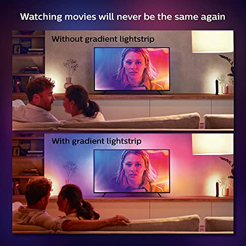 Philips Hue Play Gradient 65" TV LED Backlight Lightstrip, Flowing Multicolor Effect, Surround Lighting for Home Theater, Sync with Movies, Music and Video Games, Requires Hue Bridge and HDMI Sync Box