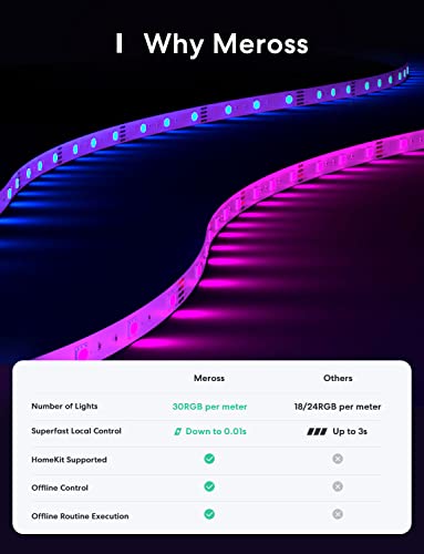 Smart LED Strip Lights Works with Apple HomeKit, 32.8ft WiFi RGB Strip, Compatible with Siri, Alexa&Google and SmartThings, App Control, Color Changing Lights Strip for Bedroom, Living Room, Kitchen
