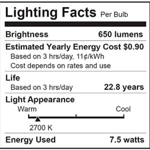 Sengled Alexa Light Bulb, Smart Flood Light Bulb, Smart Bulbs That Work with Alexa, BR30 Soft White 65W 2700K Recessed Dimmable LED Light Bulbs 650 LM, Bluetooth Light Bulb, No Hub Required, 2 Pack