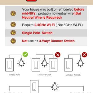 GHome Smart Switch, Smart Wi-Fi Light Switch Works with Alexa and Google Home 2.4Ghz, Single-Pole, Neutral Wire Required, UL Certified, Voice Control, No Hub Required (4 Pack)