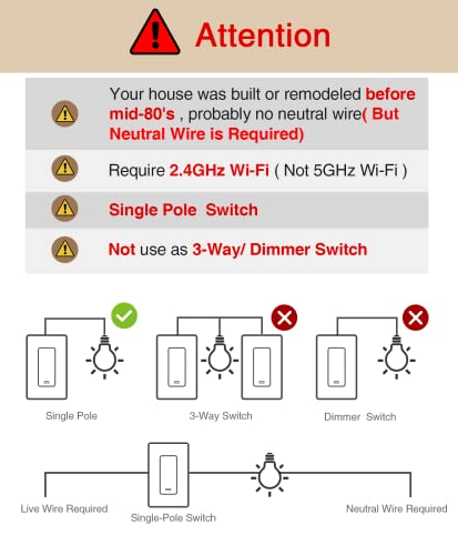 GHome Smart Switch, Smart Wi-Fi Light Switch Works with Alexa and Google Home 2.4Ghz, Single-Pole, Neutral Wire Required, UL Certified, Voice Control, No Hub Required (4 Pack)