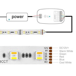 BTF-LIGHTING RGBCCT 5 Colors in 1 LED 5050SMD RGBWW RGB+Dimmable Tunable Color Temperature 2700K-6500K 16.4ft 60LEDs/m 300LEDs Multi-Colored LED Tape Lights IP30 DC12V For Bedroom Desk Home Decoration