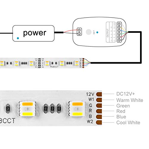 BTF-LIGHTING RGBCCT 5 Colors in 1 LED 5050SMD RGBWW RGB+Dimmable Tunable Color Temperature 2700K-6500K 16.4ft 60LEDs/m 300LEDs Multi-Colored LED Tape Lights IP30 DC12V For Bedroom Desk Home Decoration