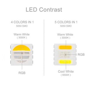 BTF-LIGHTING RGBCCT 5 Colors in 1 LED 5050SMD RGBWW RGB+Dimmable Tunable Color Temperature 2700K-6500K 16.4ft 60LEDs/m 300LEDs Multi-Colored LED Tape Lights IP30 DC12V For Bedroom Desk Home Decoration