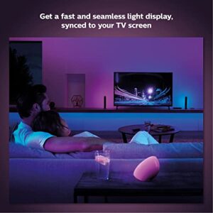 Philips Hue Play HDMI Sync Box to Sync Hue Colored Lights With Music, Movies, and More, HDMI 4K Splitter, 4 HDMI In 1 Out, Philips Hue Bridge and Philips Hue Colored Lights Required