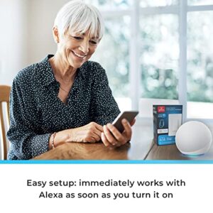 Globe Electric 50586 Works with Alexa Only Wi-Fi Smart Indoor On/Off Smart Switch,2.4Ghz WiFi, Neutral Wire Required, Voice Activated, White, Wall Plate Included, Smart Home Automation