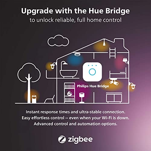 Philips Hue White A19 LED Smart Bulb, Bluetooth & Zigbee Compatible (Hue Hub Optional), Works with Alexa & Google Assistant, 2 Bulbs