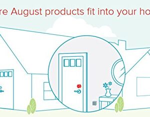 August Smart Lock (HomeKit Enabled / Dark Gray)