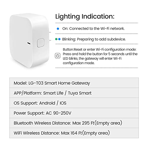 LOQRON Wi-Fi Gateway for Tuya Smart Door Lock, Wi-Fi Bridge for Bluetooth Lock Remotely Control with Tuya/SmartLife App, Gateway Smart Hub Remote Control for Door Locks