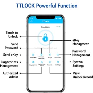 Smart Lock,CATCHFACE Fingerprint Door Lock Keyless Entry Door Lock Fingerprint Door Handle Biometric Door Lock with Fingerprint/TTlock App/Code/Key WiFi Door Lock for Front Door Home Airbnb(Black)