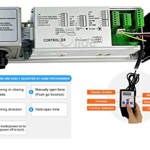 Olideauto Automatic Door Opener WiFi Phone Controlled,Smart Home Electric Swing Door Operators+WiFi Smart Phone Controller+Wireless Push Switch