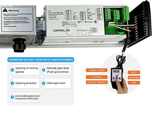 Olideauto Automatic Door Opener WiFi Phone Controlled,Smart Home Electric Swing Door Operators+WiFi Smart Phone Controller+Wireless Push Switch